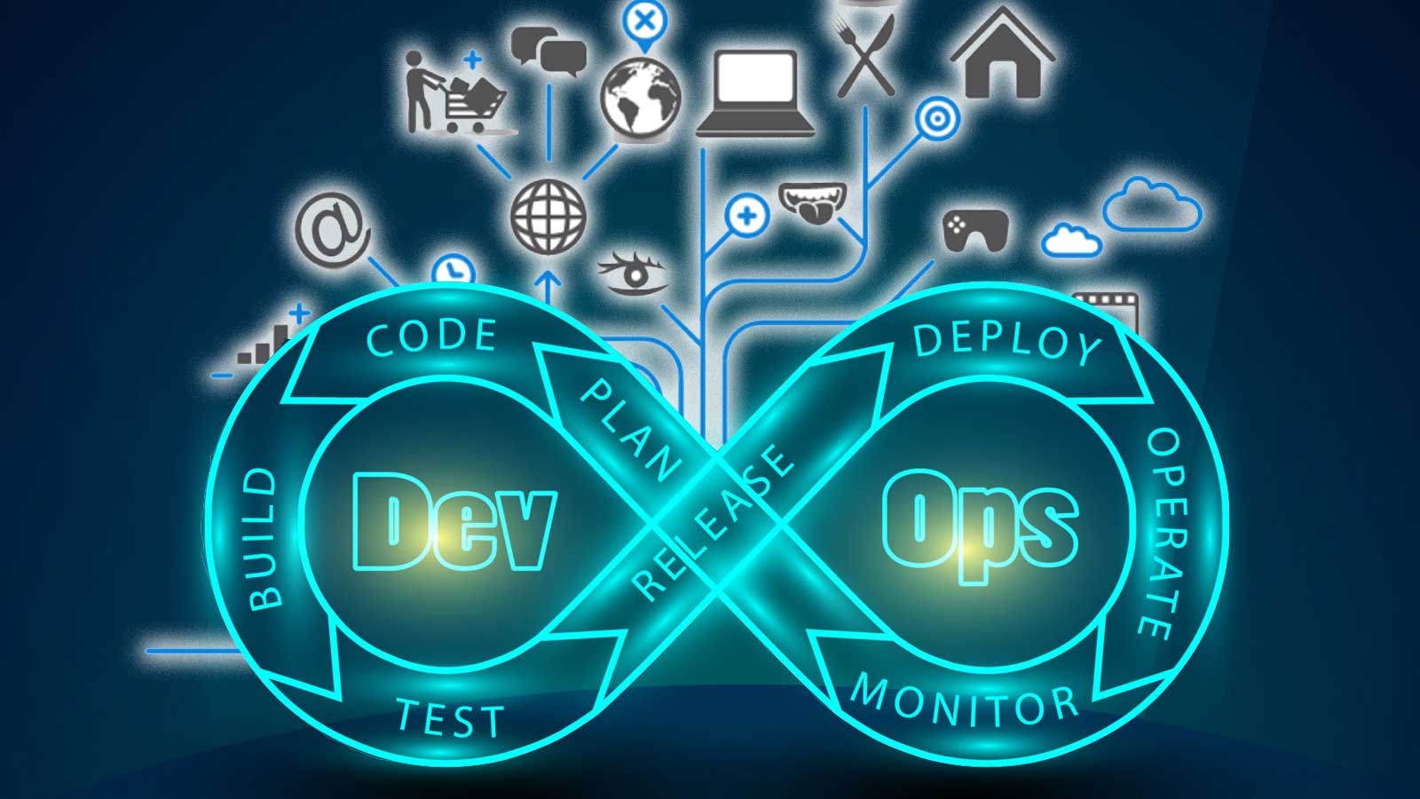 DevOps Best Practices Guide